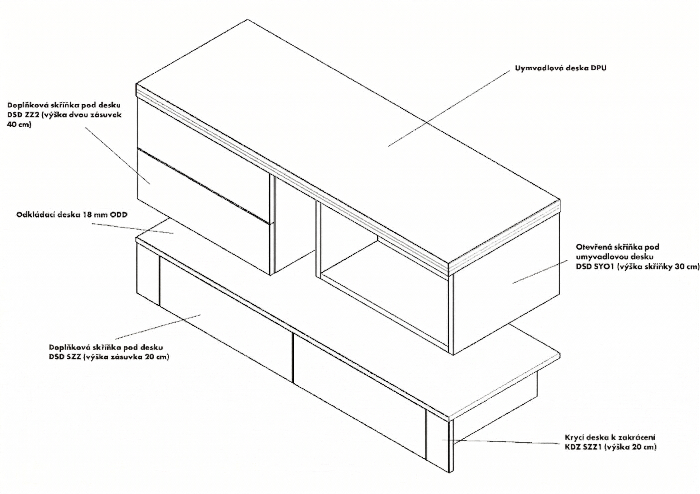 Umyvadlová deska a doplňkové komponenty